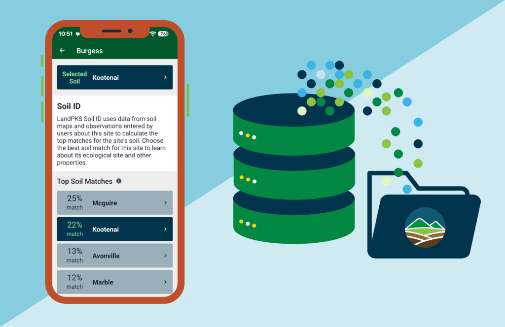 A banner graphic showing a phone with selected soil data and a data download
