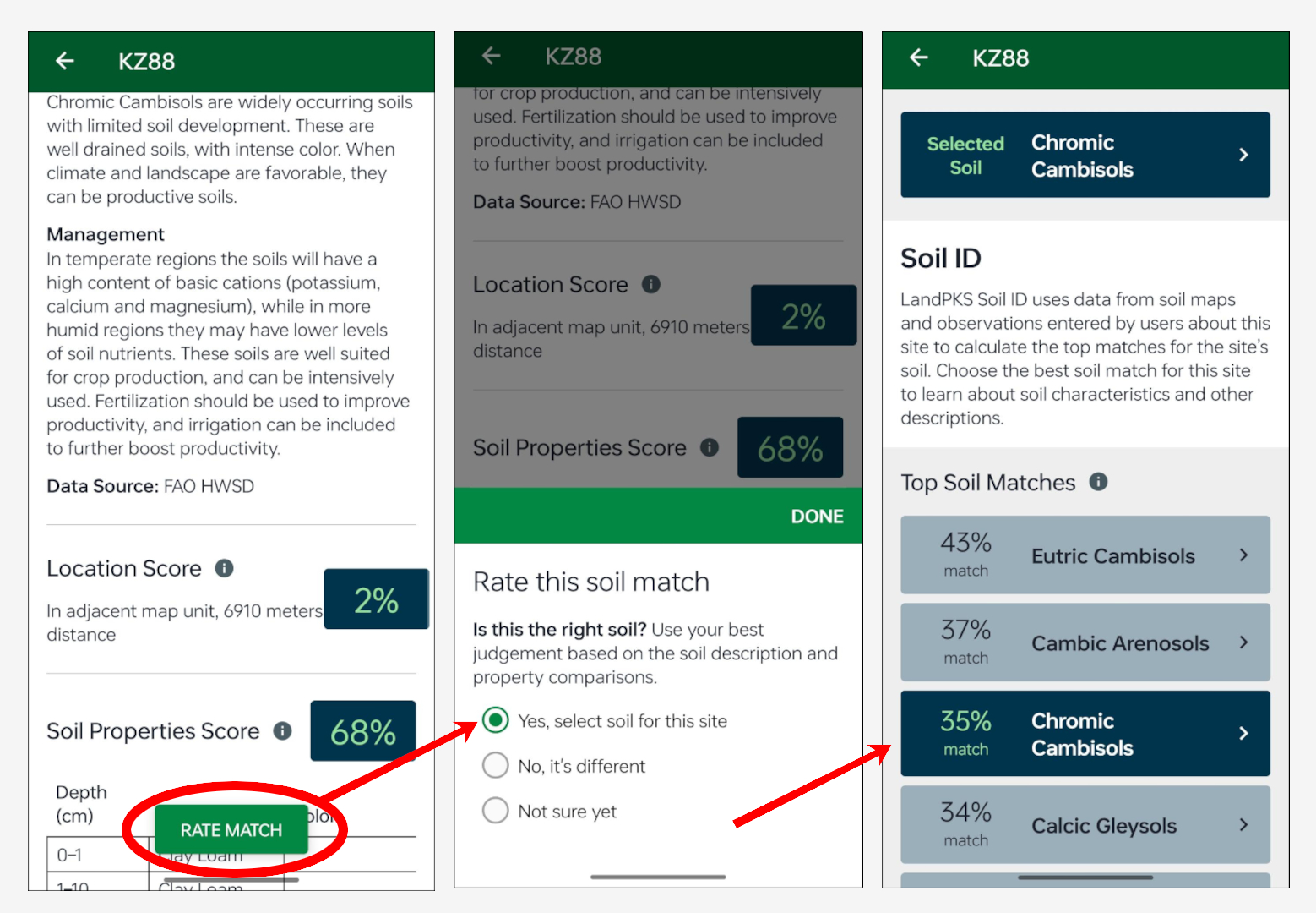 A workflow showing the user selecting a new soil 